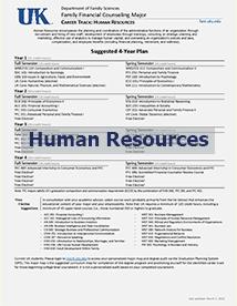 FFC Career Tracksheet: Human Resources